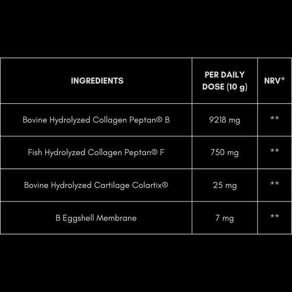 Ultimate Blend Multi Collagen Peptides