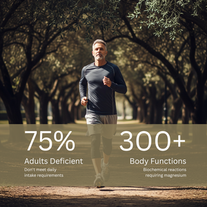 Magnesium Tri-Complex | Muscle, Sleep & Recovery