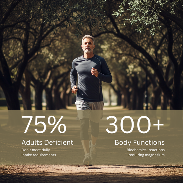 Magnesium Tri-Complex | Muscle, Sleep & Recovery